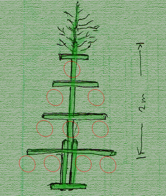 Qunstbaum in Barmbek